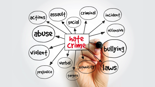 hate crime graphic